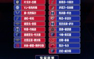 DB电竞-杨瀚森入选全明星新秀赛 发展联盟队的选拔标准是什么？